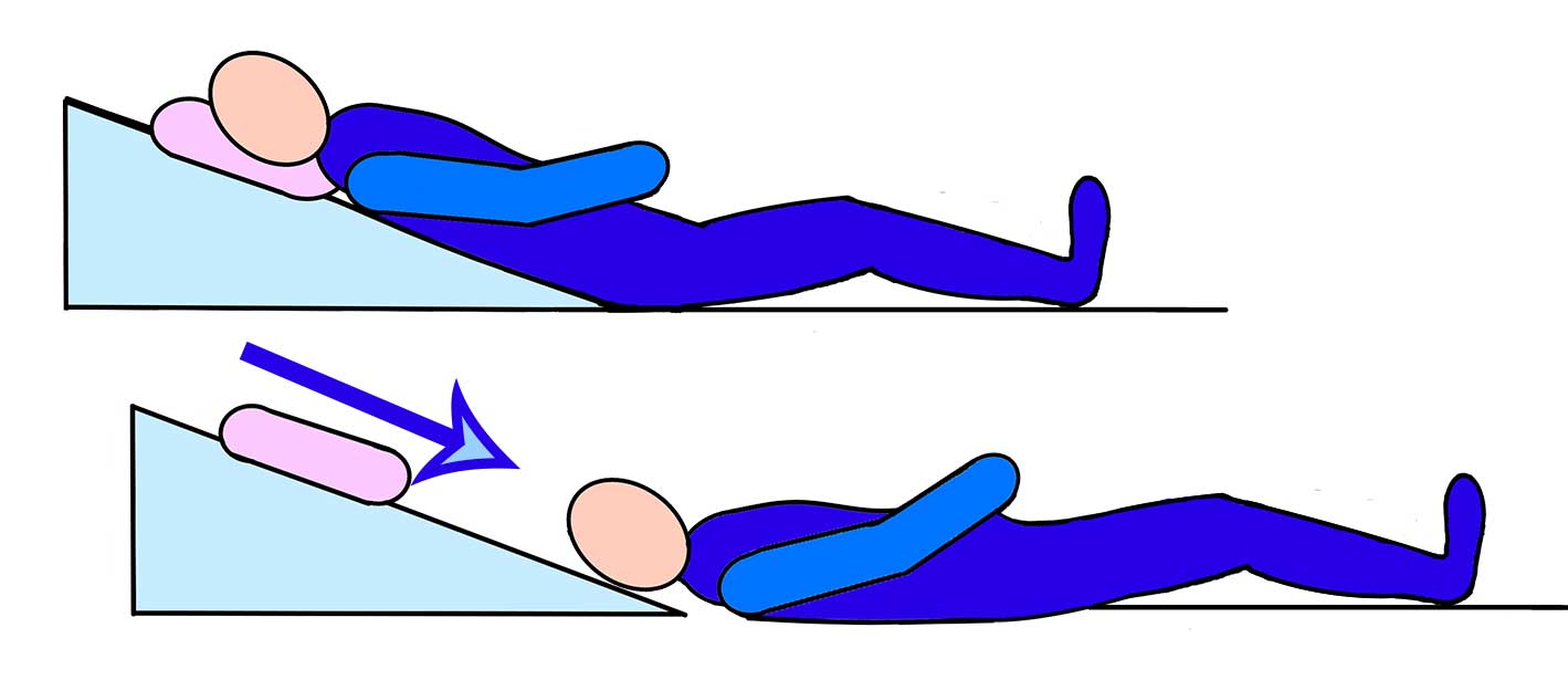 Drawing of the Sleep Solution Mattress